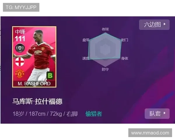 拉什福德的速度如何改变比赛局势