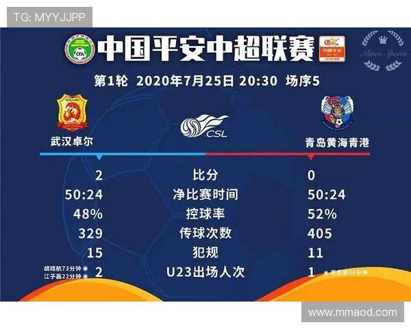 裁判规则如何保障比赛公平？关键判罚细节全解析