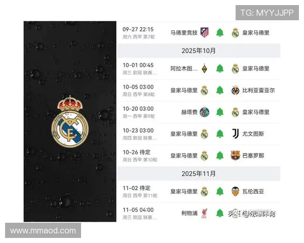 皇马欧冠争冠压力上升，对赛季走势形成阶段性制约