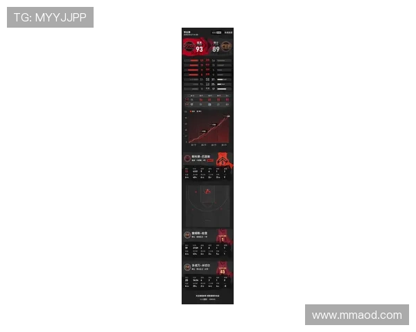 米切尔常规赛单打拉开对位 得分结构优于上季